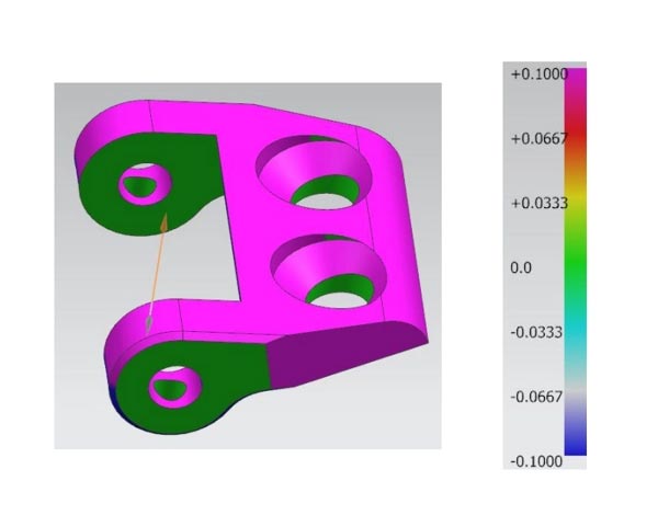 Engineering Review and Mold Analysis Overview