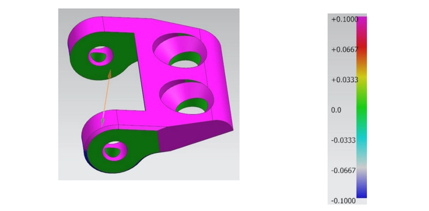 Engineering Review and Mold Analysis Overview