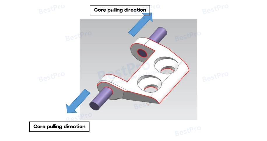 Engineering Review and Mold Analysis Overview